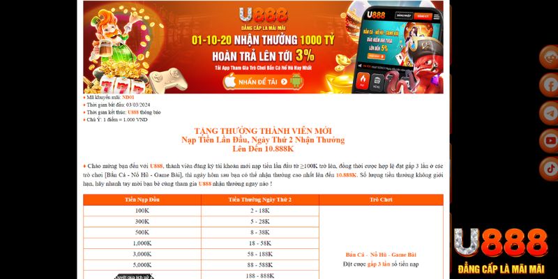 w88 213 xổ số thứ bảy hàng tuần