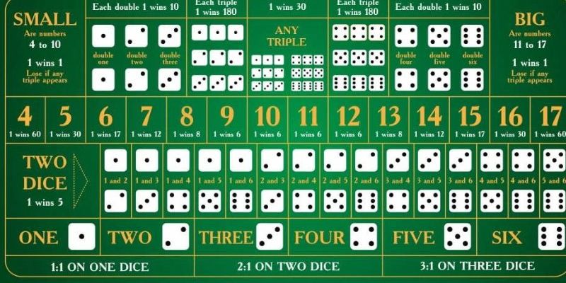w88 213 đăng nhập poker hôm nay